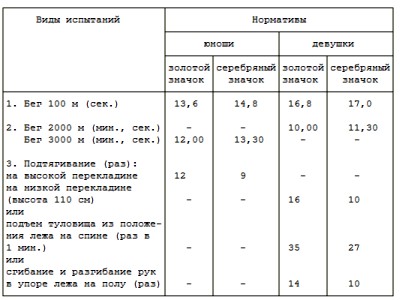  - 1  -   9 - 10 (11)  , ,    ,    18 