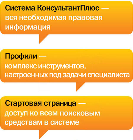 Консультант Плюс - Профили, Стартовая страница