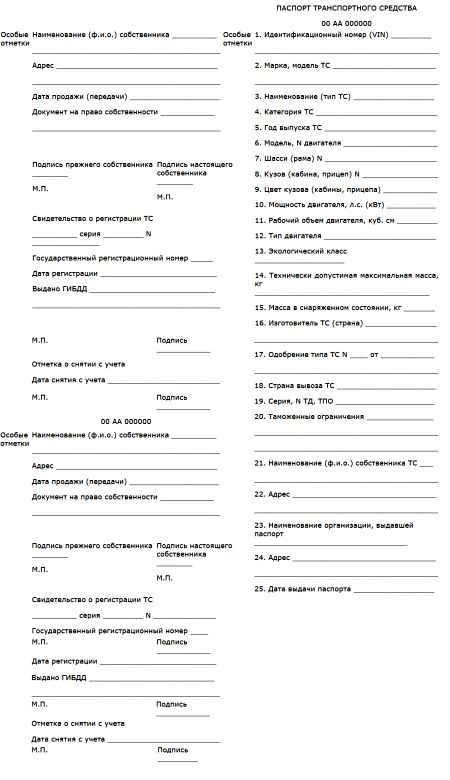 Форма ПТС 2019